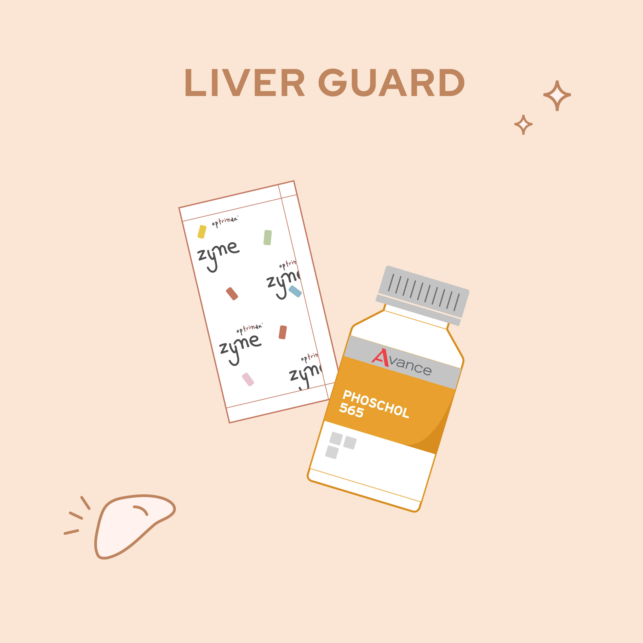 Liver Guard Liver Support Pack